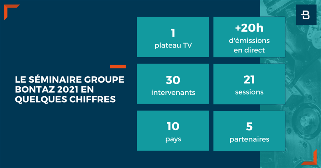 bontaz-seminaire-chiffres-2021